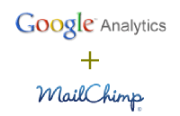 Google Analytics + MailChimp a měření kampaní, ilustrační obrázek.