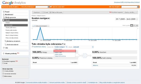 Přehled Souhrn navigace v Google Analytics